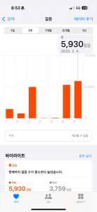 걷기성공