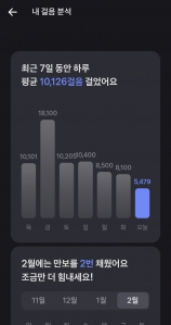 매일 걸어요