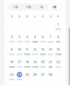 걷기 7000보