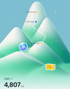 마트 왔다갔다하니 꽤 걸었네요ㅎㅎ