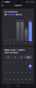 걷기인증