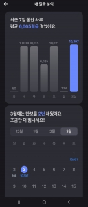 만보