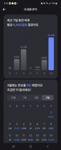 19000보