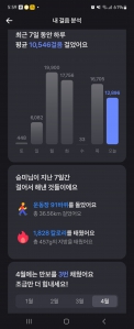만보걷기