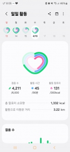 4천보걸었네욤