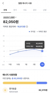 게시글 썸네일