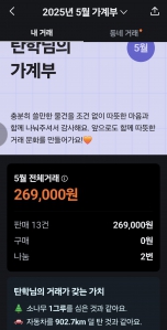 게시글 썸네일