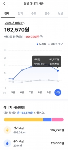 아파트관리비 모바일고지서로 받아요~