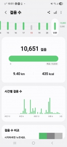 매일 만보씩 걷고 있어요