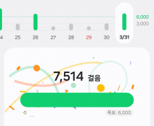 게시글 썸네일