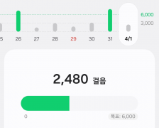 게시글 썸네일