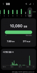 게시글 썸네일