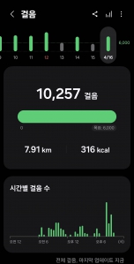 게시글 썸네일