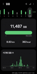 게시글 썸네일