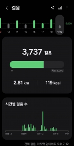 게시글 썸네일