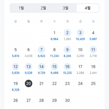 게시글 썸네일