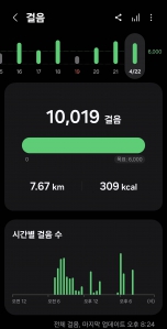 게시글 썸네일