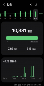 게시글 썸네일