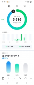 게시글 썸네일