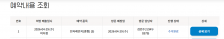 게시글 썸네일
