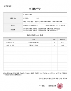 게시글 썸네일