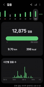 게시글 썸네일