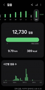 게시글 썸네일