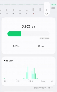 게시글 썸네일
