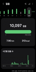 게시글 썸네일