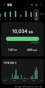 게시글 썸네일