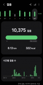 게시글 썸네일