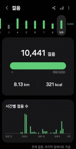 게시글 썸네일