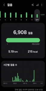 게시글 썸네일