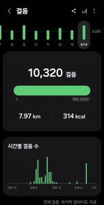 게시글 썸네일