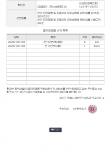 게시글 썸네일