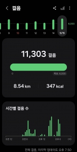 게시글 썸네일