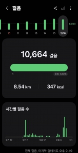 게시글 썸네일
