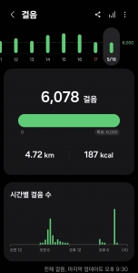 게시글 썸네일
