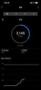 게시글 썸네일