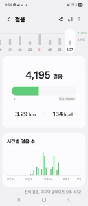 게시글 썸네일