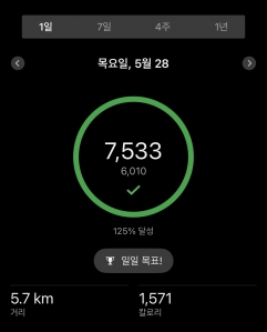 게시글 썸네일