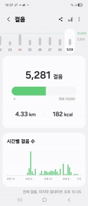 게시글 썸네일