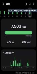 게시글 썸네일