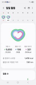 게시글 썸네일