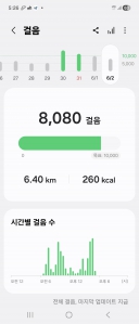 게시글 썸네일