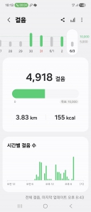 게시글 썸네일