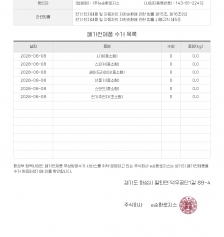 게시글 썸네일