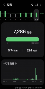 게시글 썸네일