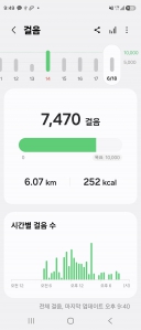 게시글 썸네일