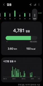 게시글 썸네일